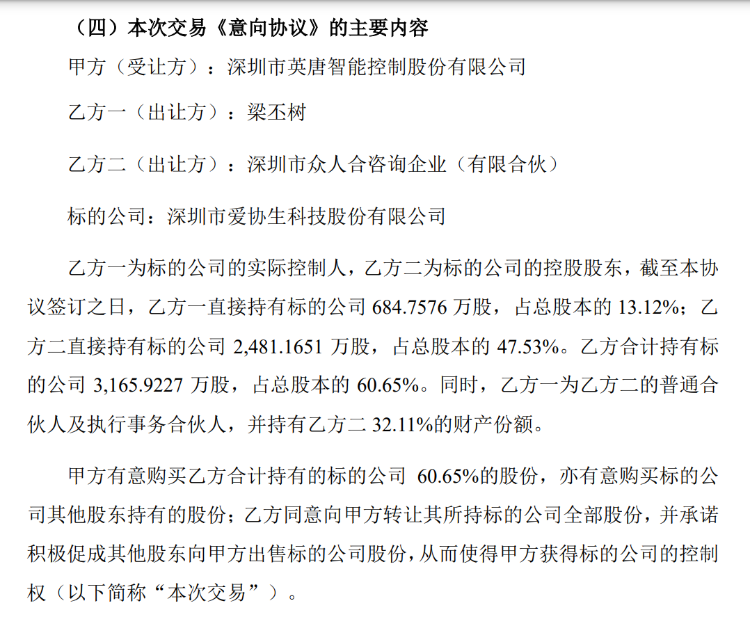重大资产重组预案出炉 下周一复牌！