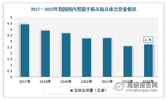 新一代智能终端再造万亿级市场