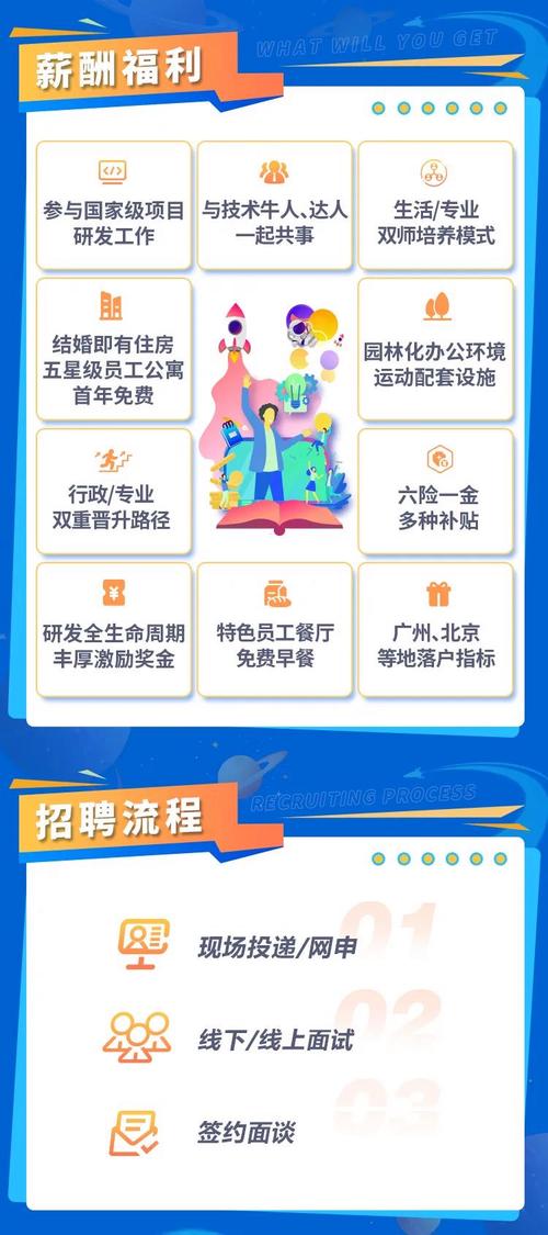 宁波威斯汀RING604大圈纯出女孩招聘酒水酒店公寓一单一结-团队有你加入更加精