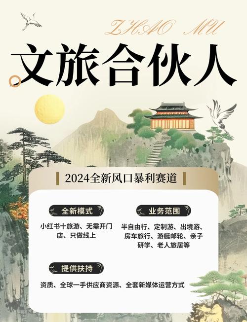 伴游网招聘专区，寻找最佳旅行伙伴