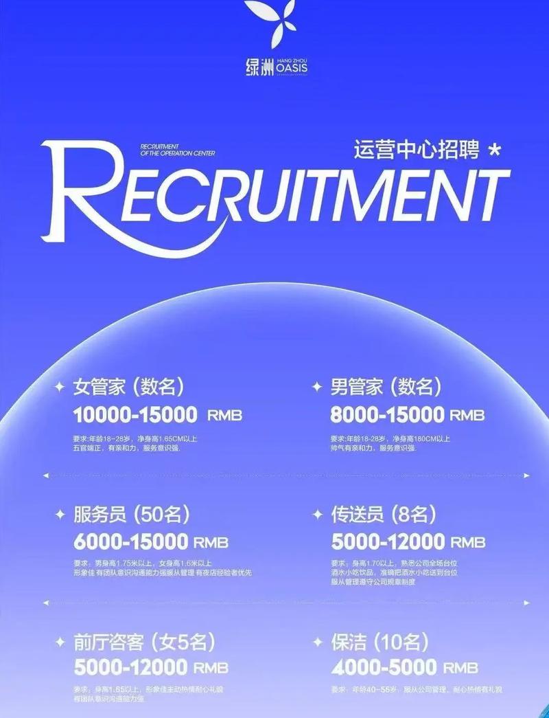大圈中圈小圈招聘杭州纯出女孩招聘-厦门气质女孩大圈招聘[月入30万起]买房买车轻松实现