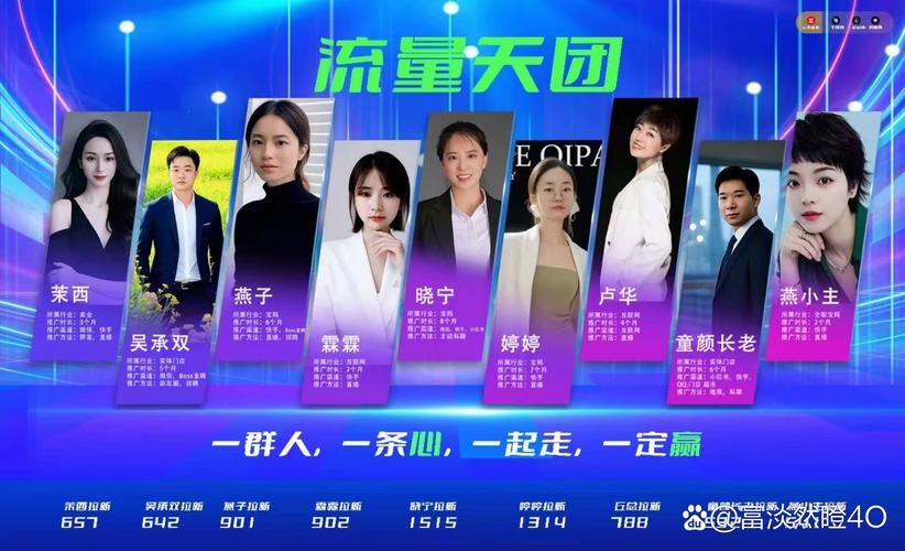 大圈中圈小圈招聘北京伴游招聘-长春高端大圈女孩招聘[月入10万起]身高身材颜值决