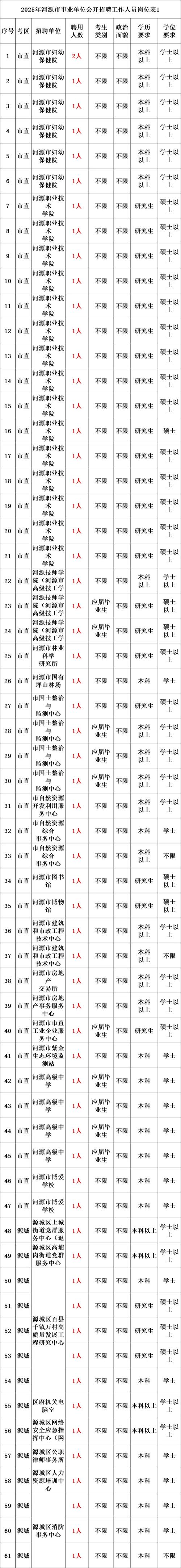 酒店高薪招聘女孩一天一结杭州伴游招聘-珠海高端私人伴游招聘大圈女孩[2025直招高薪日结]一起追梦